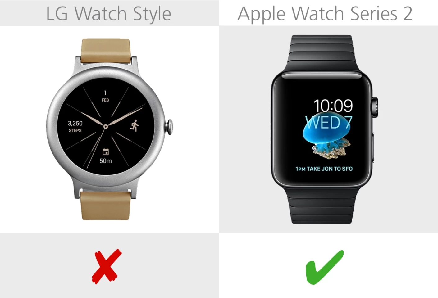 Pressure-sensitive display