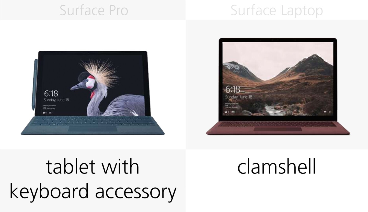 Microsoft Surface Pro (2017) vs. Microsoft Surface Laptop