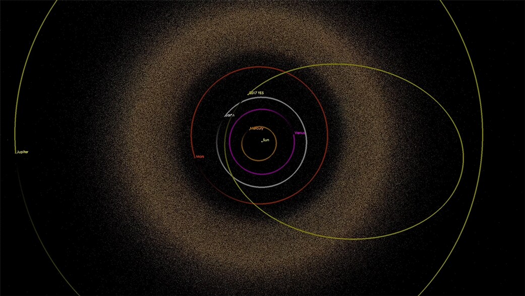 Artist's illustration of the trajectory of asteroid 2017 YE5 through the solar system