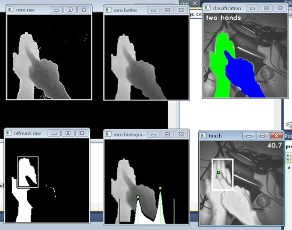Finger mouse: A depth camera detects finger position and eliminates the background to accurately interpret gestures.Credit: Hasso Plattner Institute