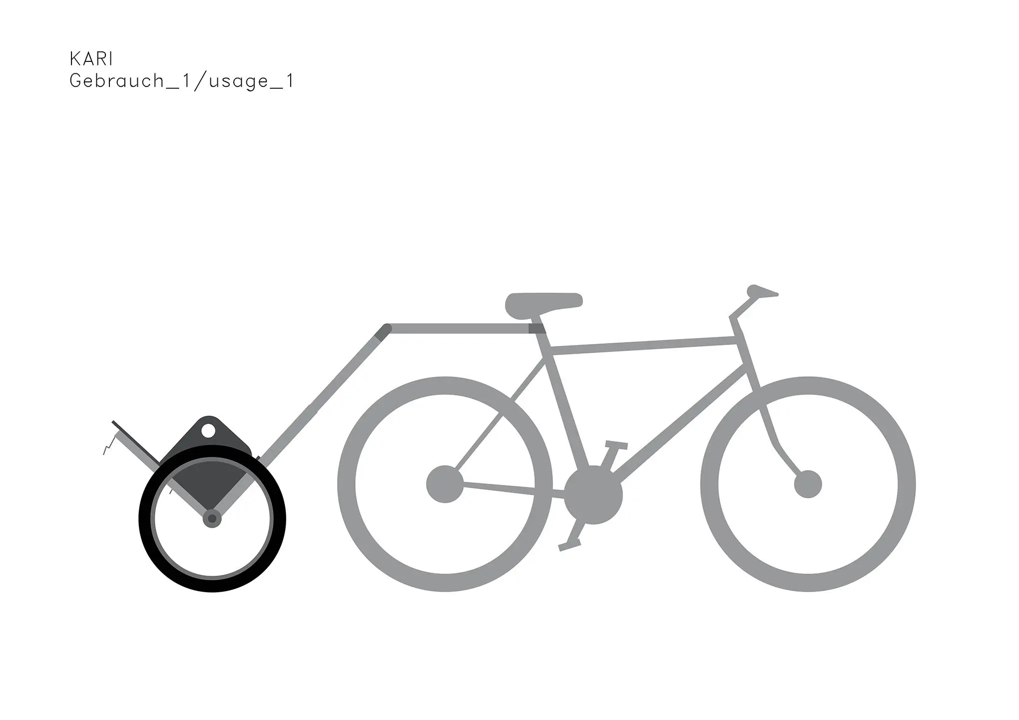 KARI attached to bicycle