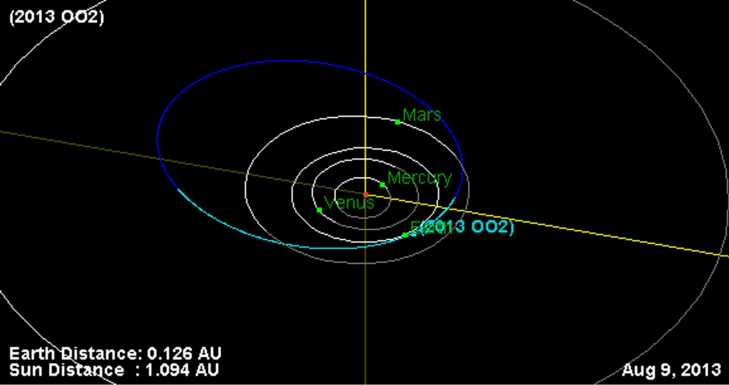 Asteroid 2013 002 as mapped by NASA's NEP program (Image: NASA)