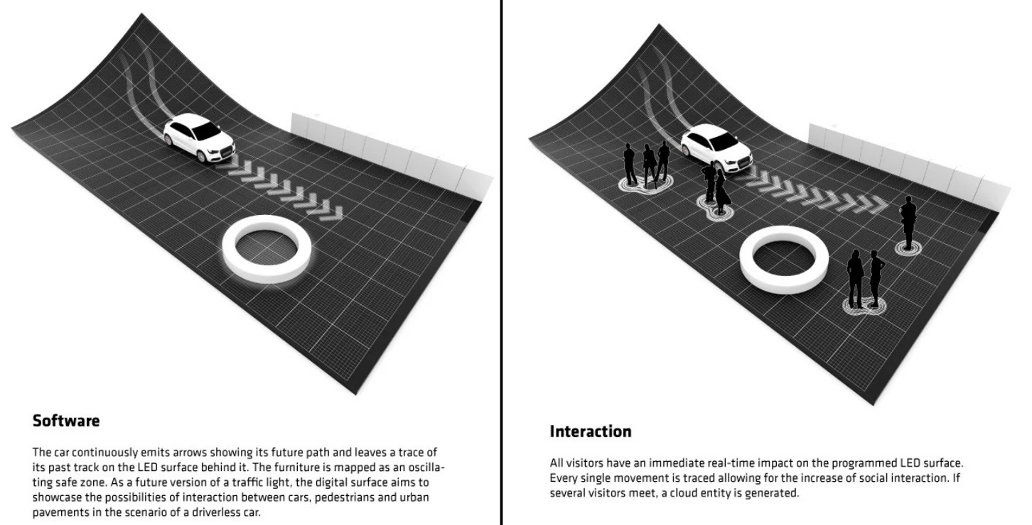 The digital road would allow pedestrians and cars to share the same space