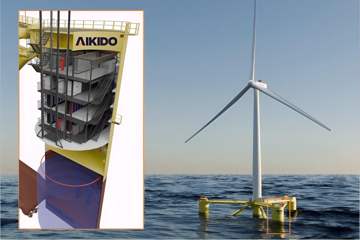 Ambitious startup plans to put AI data centers in offshore wind turbines