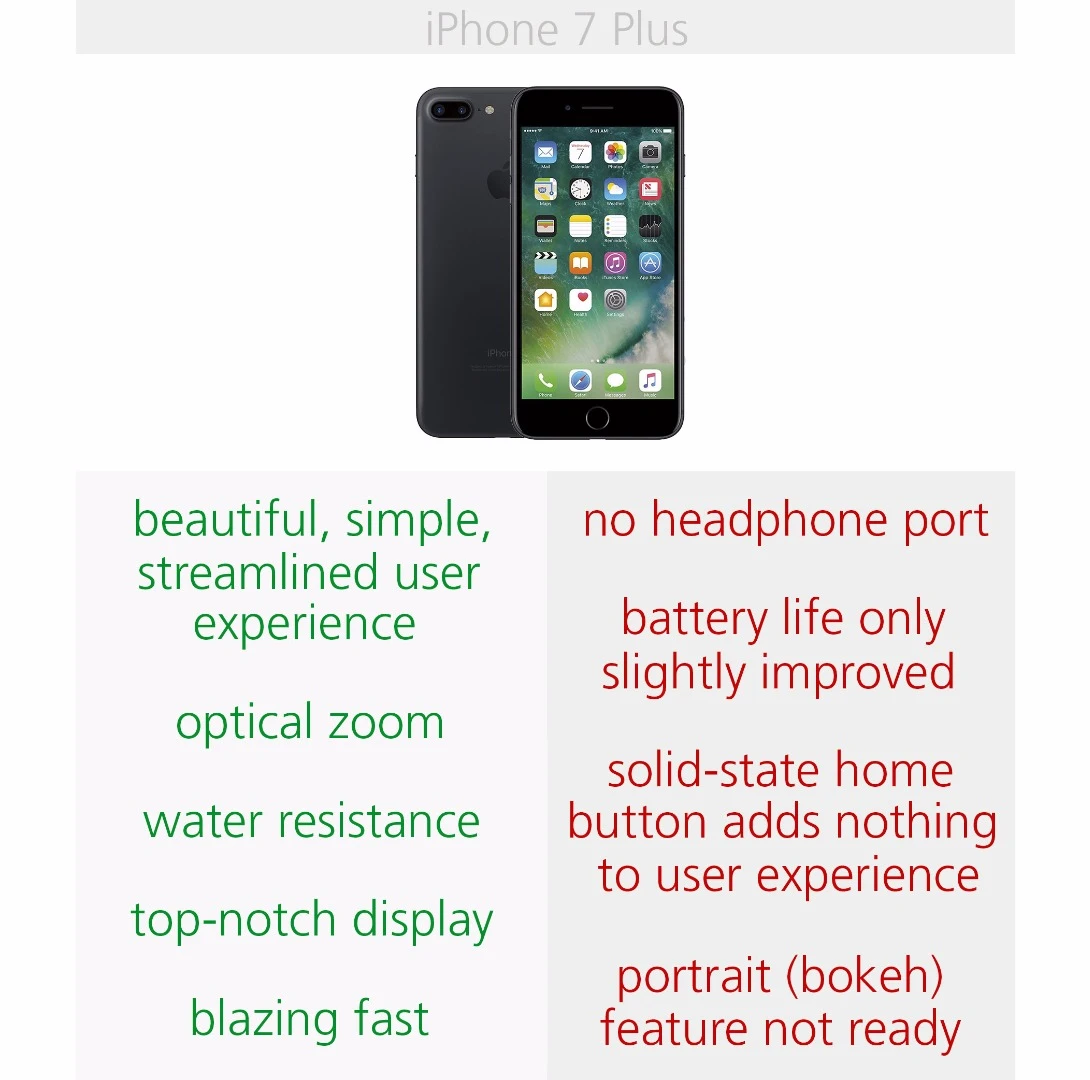 Pros & cons of the iPhone 7 Plus