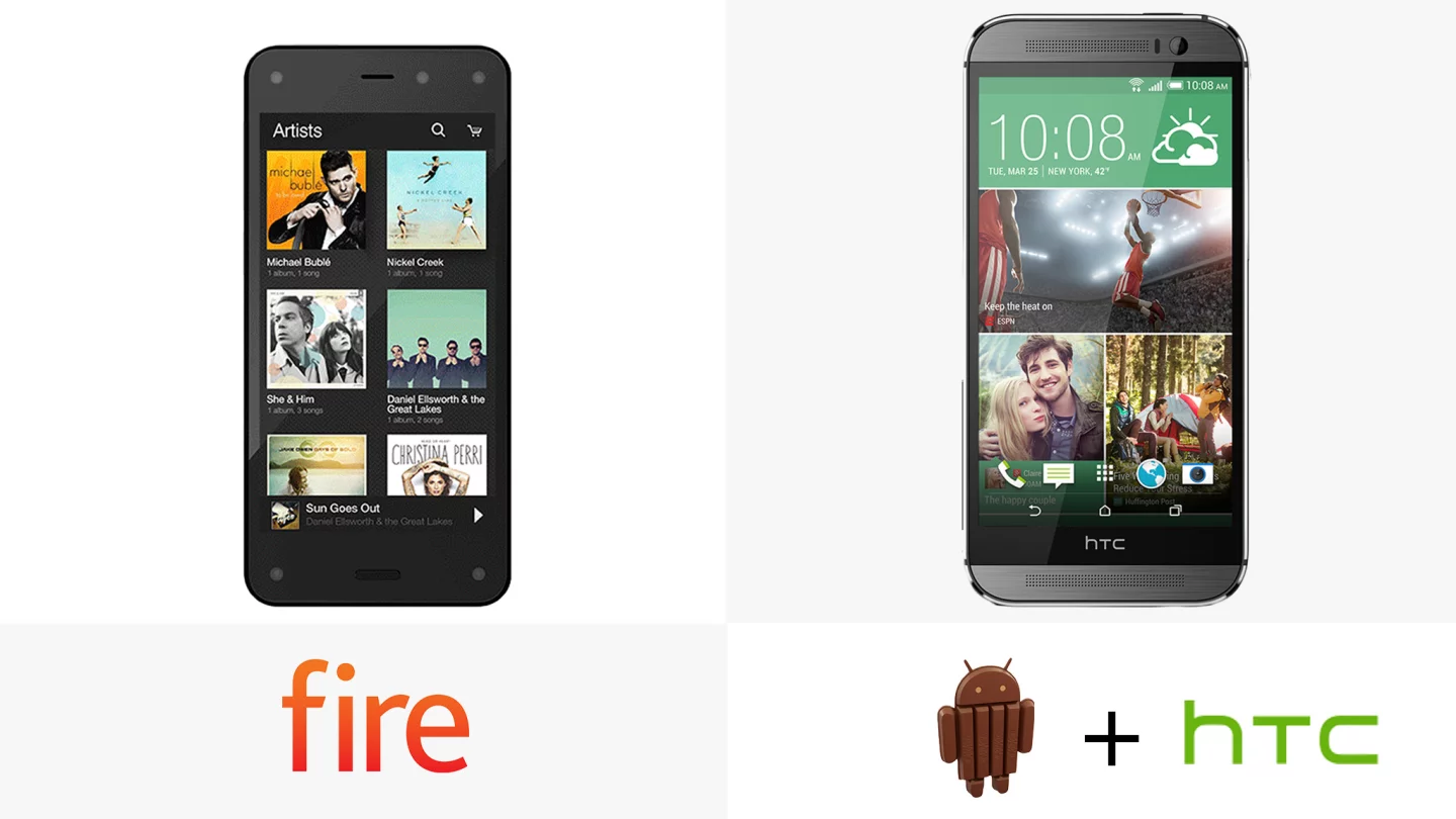 The Fire Phone runs Fire OS, a forked version of Android without any Google apps