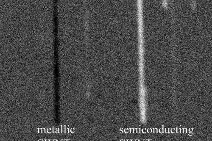 A new screening tool which uses a process known as "transient absorption" to detect metallic in single-walled carbon nanotubes (Image: Weldon School of Biomedical Engineering, Purdue University)