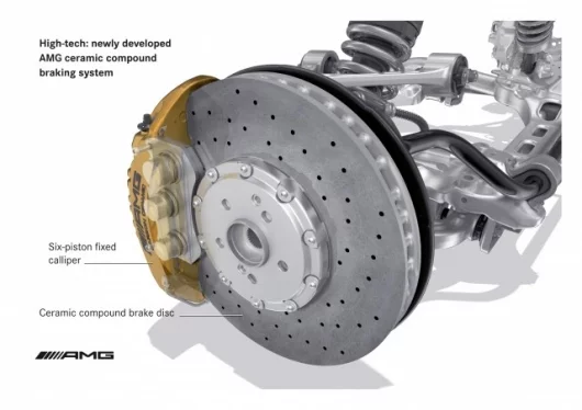 Mercedes-Benz SLS AMG ceramic composite brakes