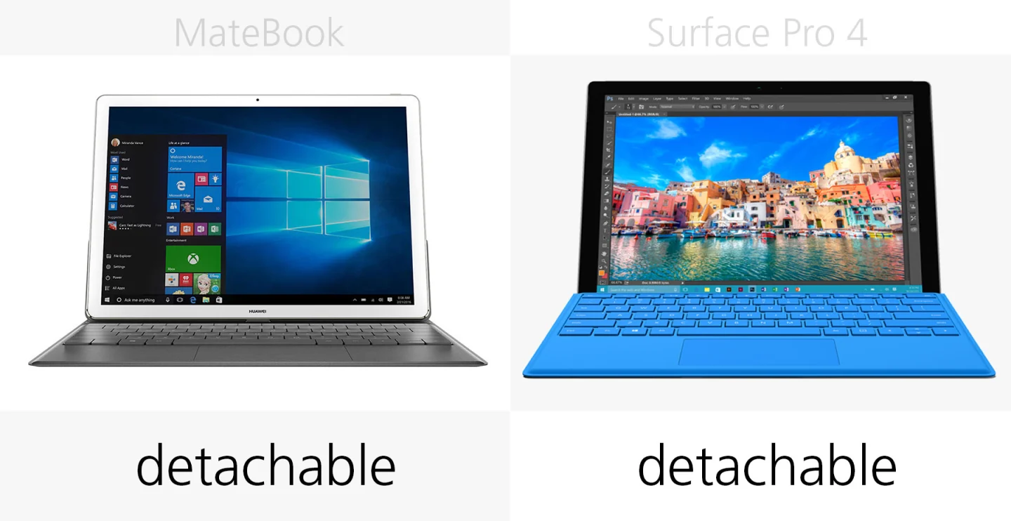 2-in-1 type