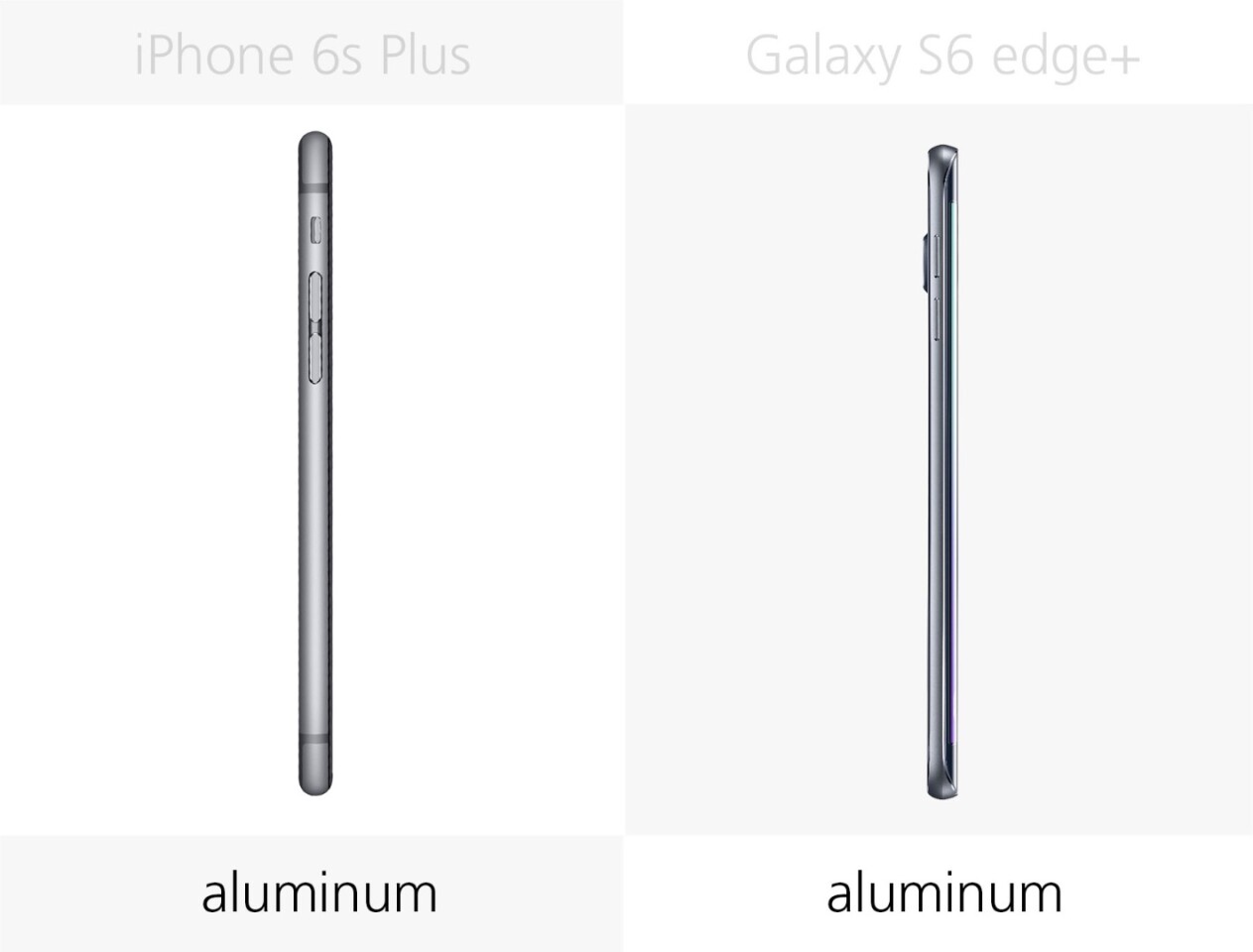 Build (frame)
