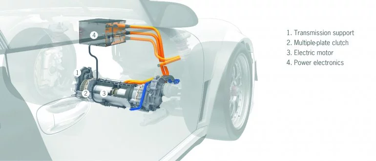 The 911 GT3 R Hybrid