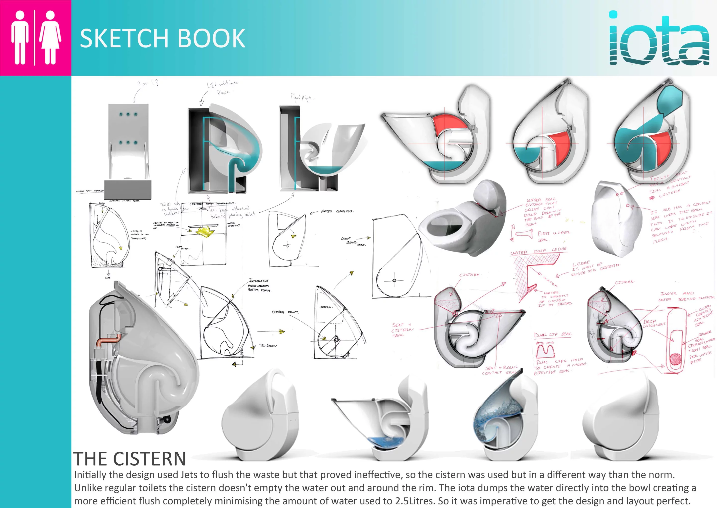 It took thousands of years for the humble toilet to evolve into what we use today, but there's always room for improvement