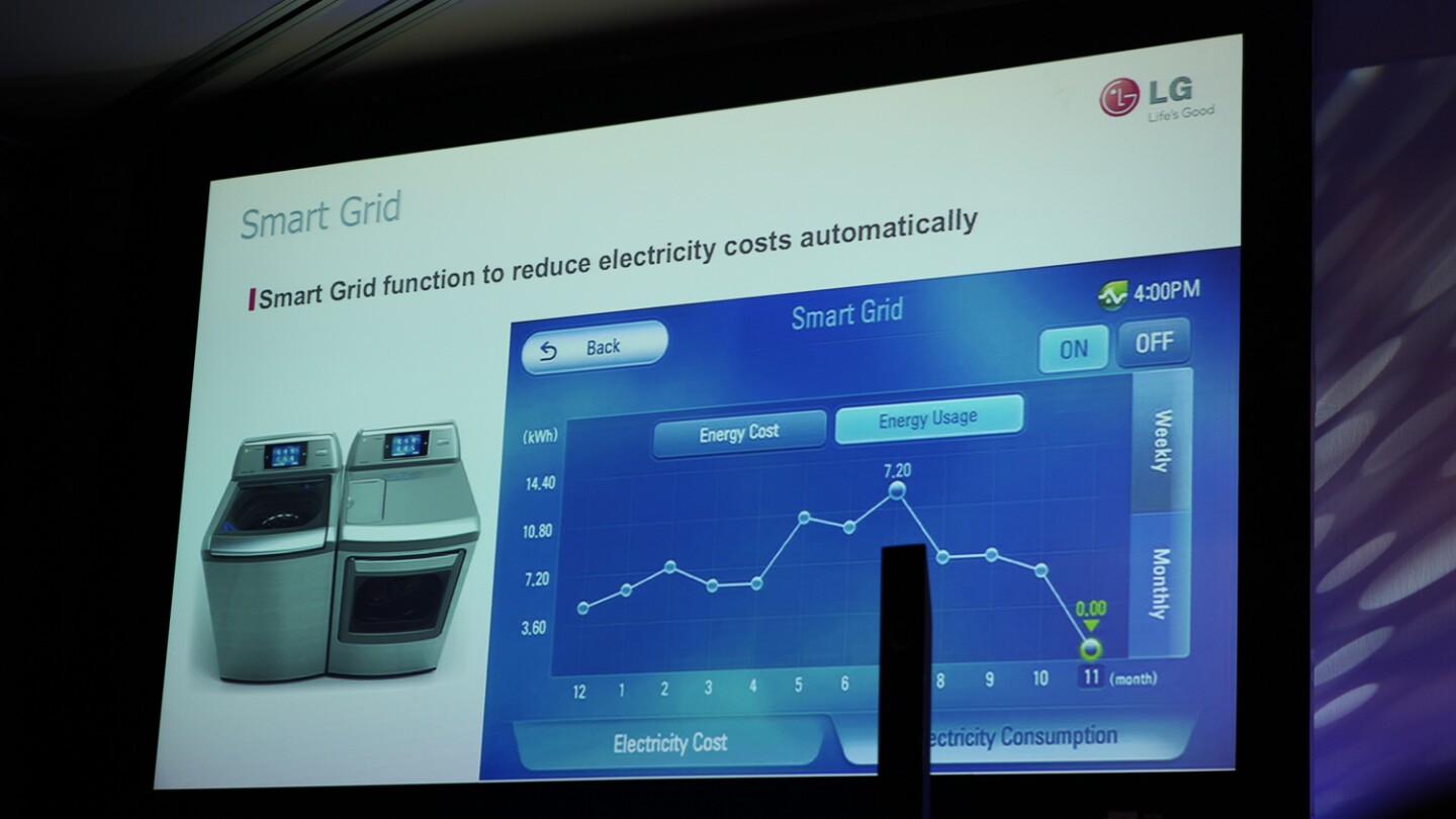 LG home appliances get smarter with THINQ