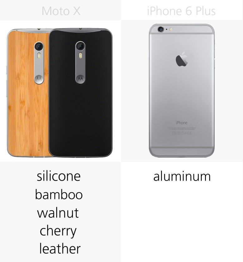 Build (back)