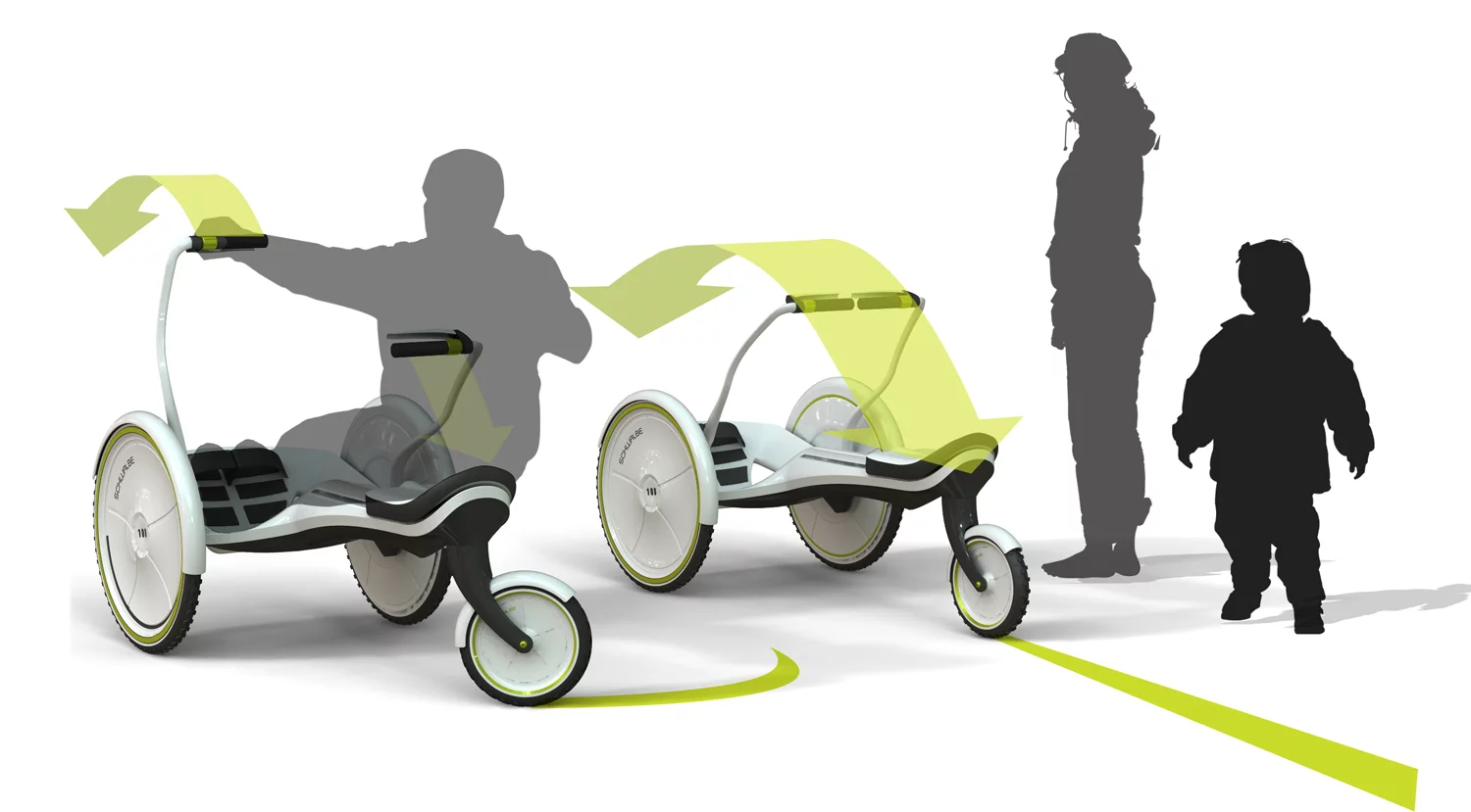 Operating the RowRay - pulling both handles results in forward momentum and either the left or right handle on its own is used to turn the cart