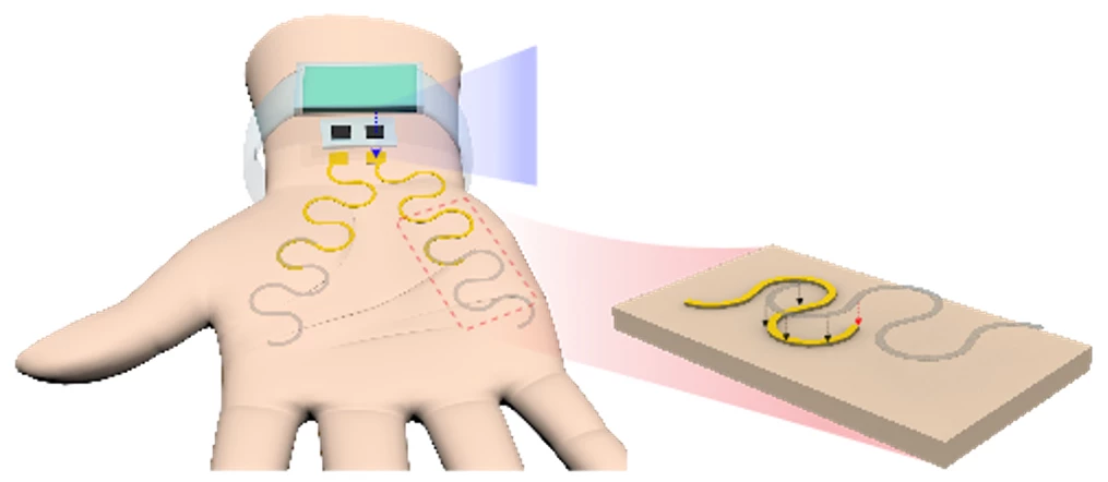A diagram of the stress-monitoring e-tattoo sensor