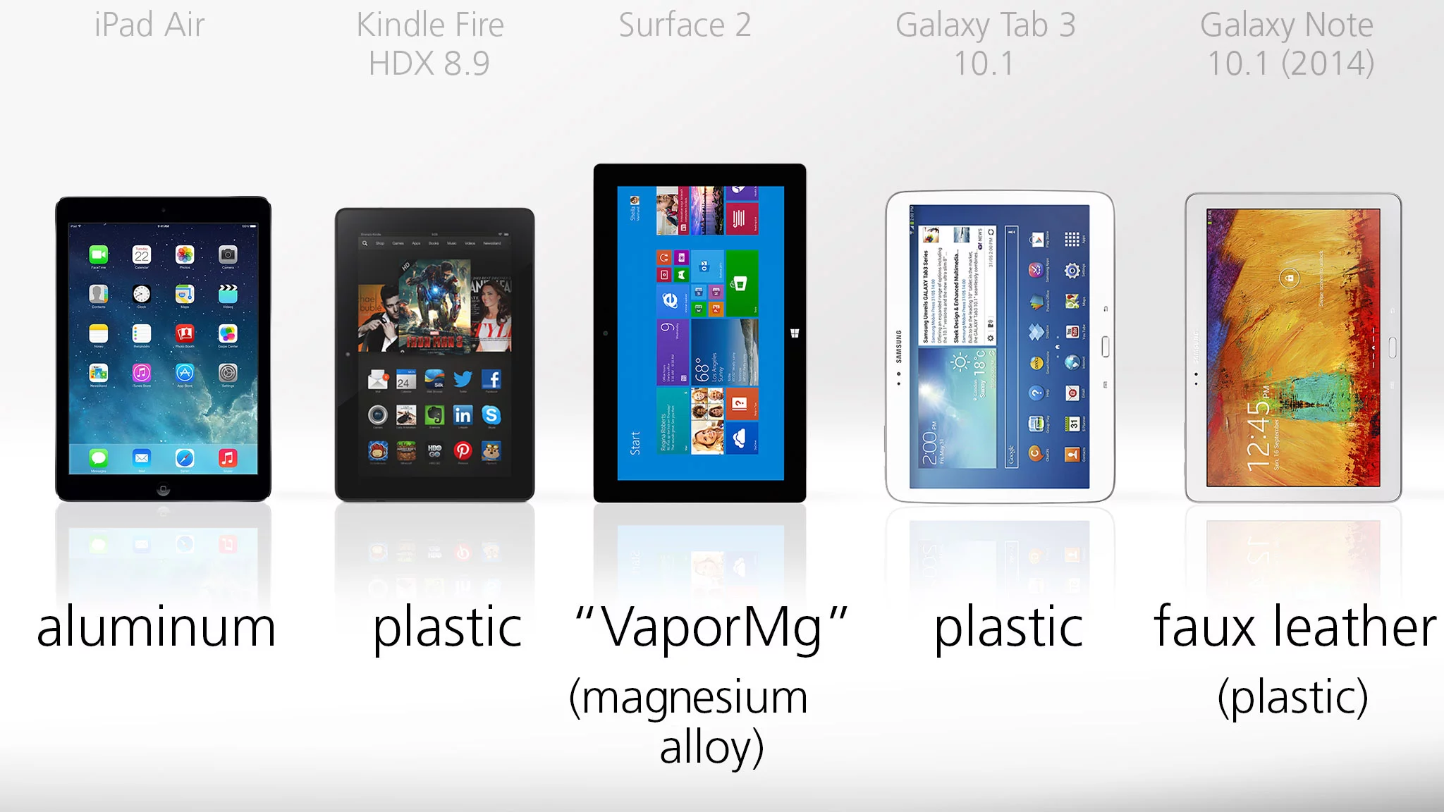 Build materials lean towards plastic, with a few metallic rebels