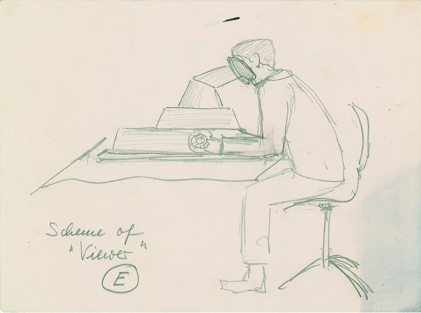 Sketch of a viewer scope