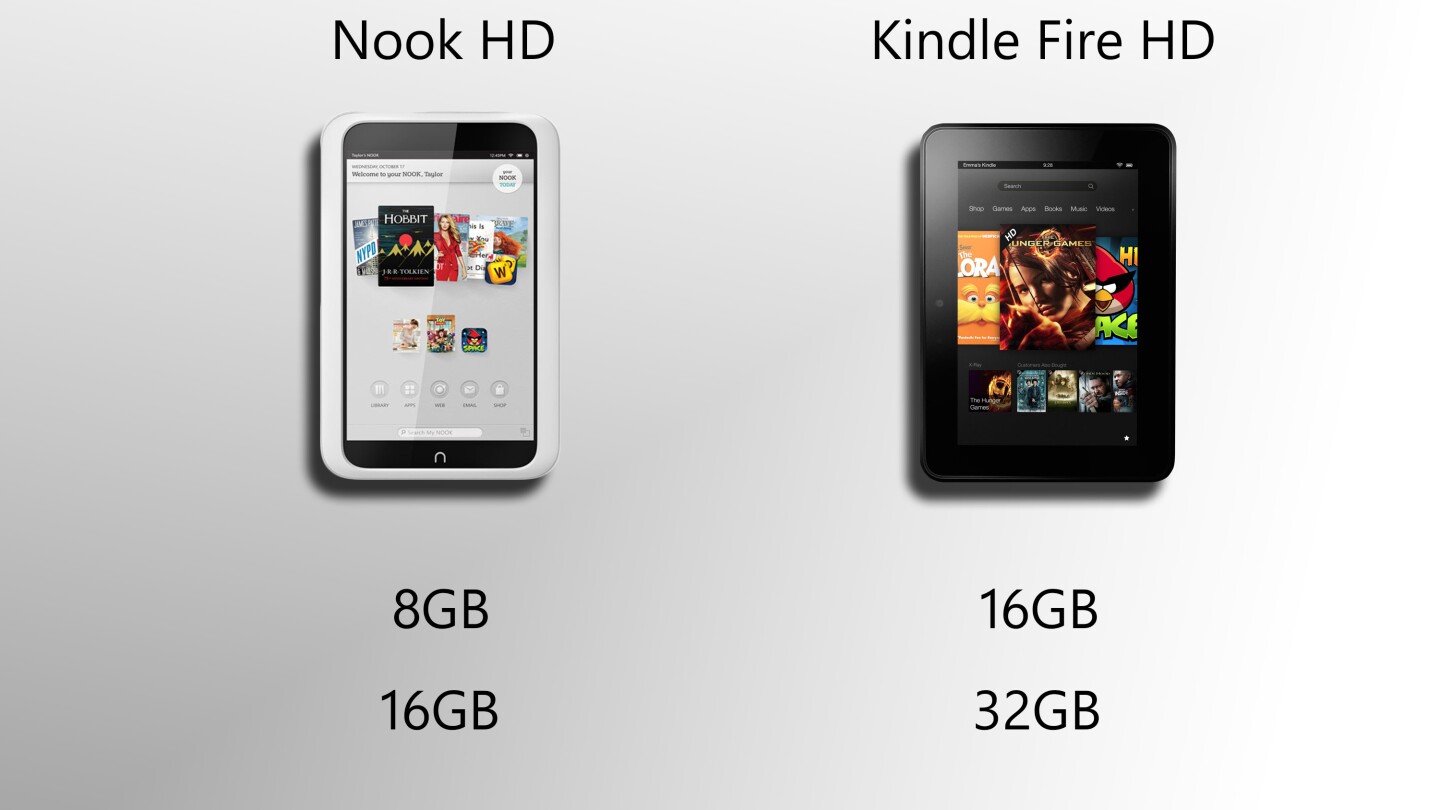 The Fire comes in greater amounts of flash storage, but only the Nook's is expandable