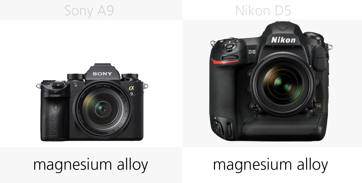 The build of the Sony A9 and Nikon D5 compared