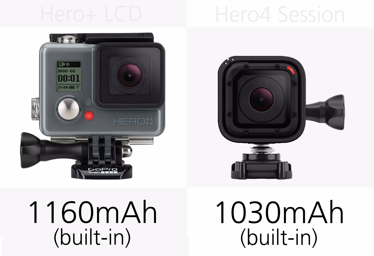GoPro Hero+LCD and GoPro Hero4 Session battery life