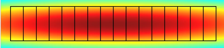 Figure 2. Emission beam pattern and match to a 16-element photodetector