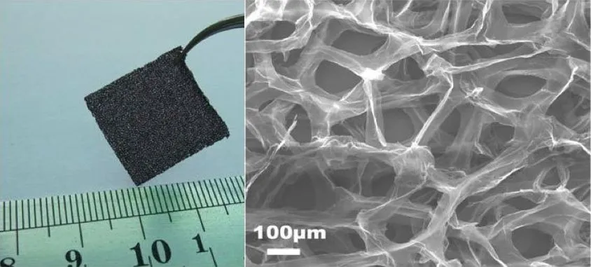 The graphene foam is macroscopic in total size (left), yet has nanoscopic internal structures (right)