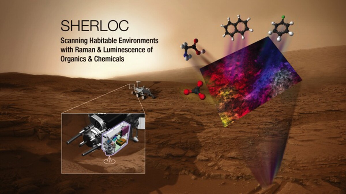 SHERLOC infographic (Image: NASA)