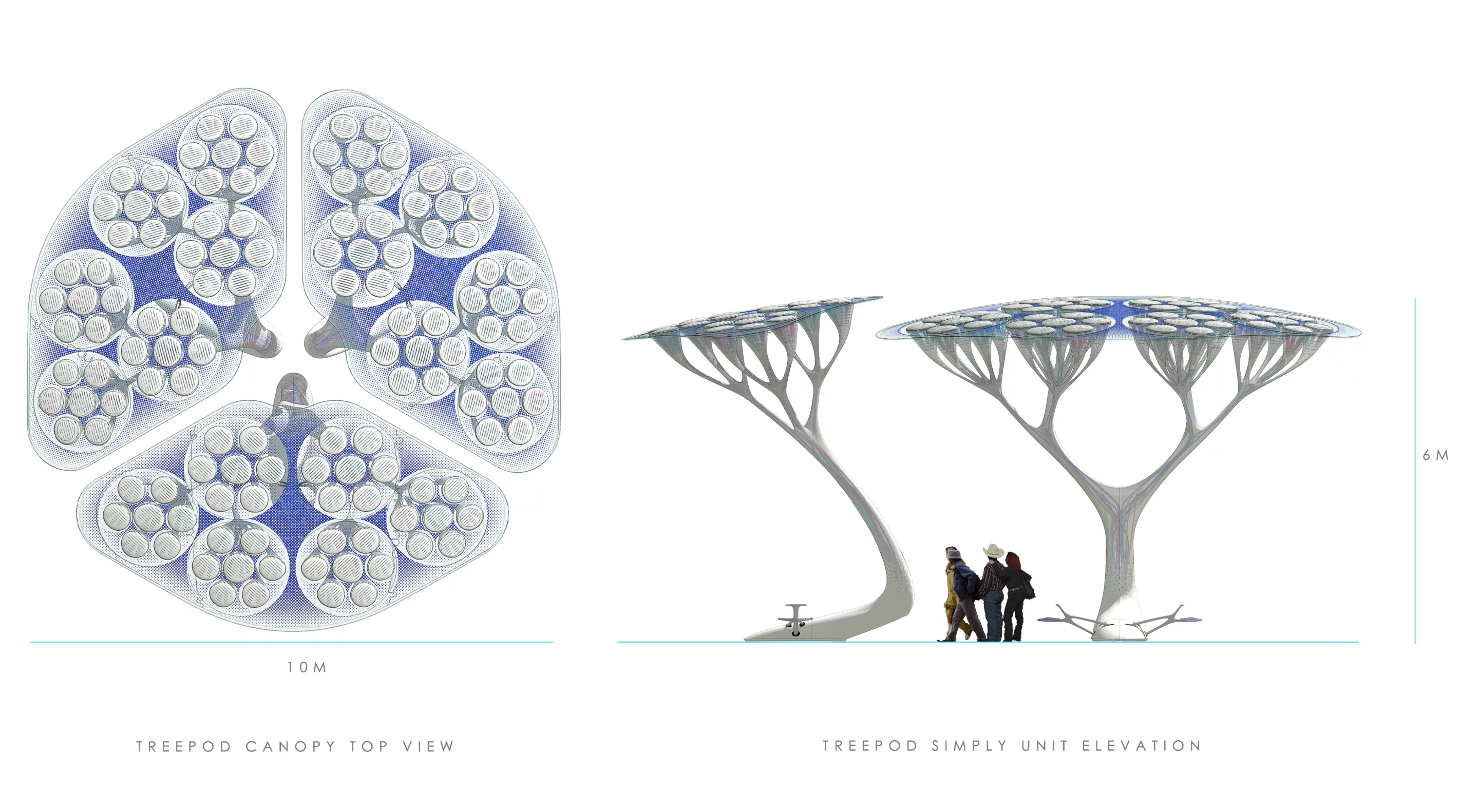 The TREEPODS concept