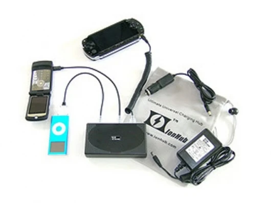 Ionhub bundle