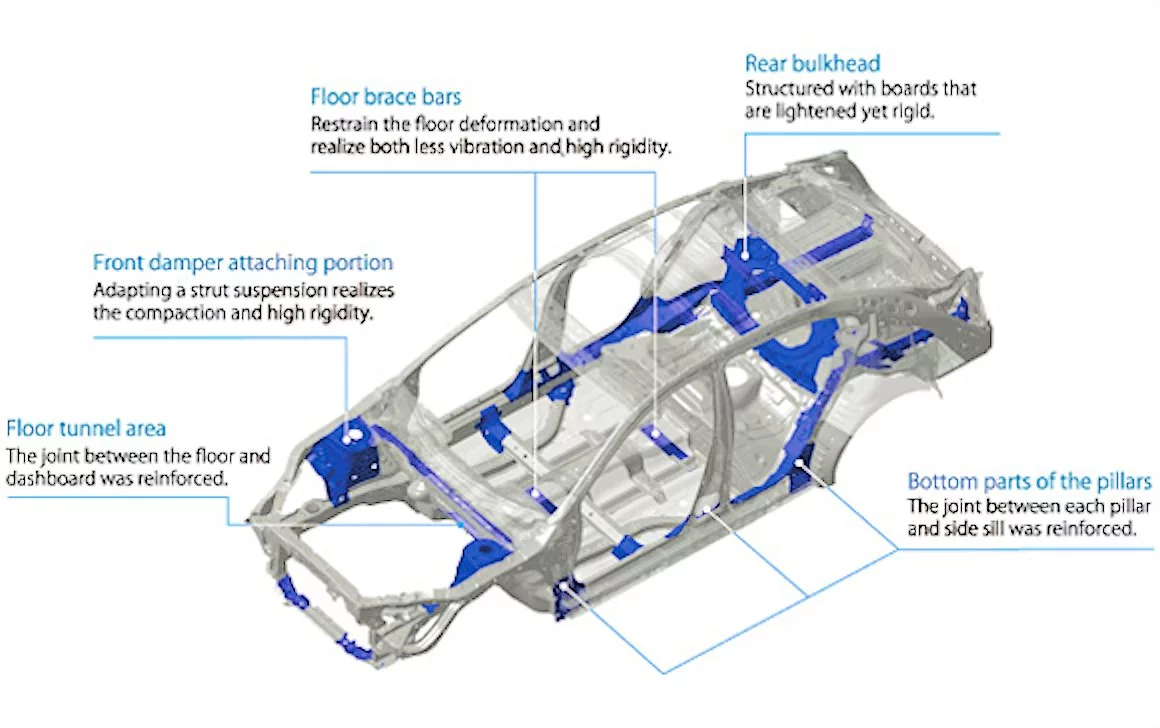 Chassis and body skeleton of the 2014 Accord Hybrid