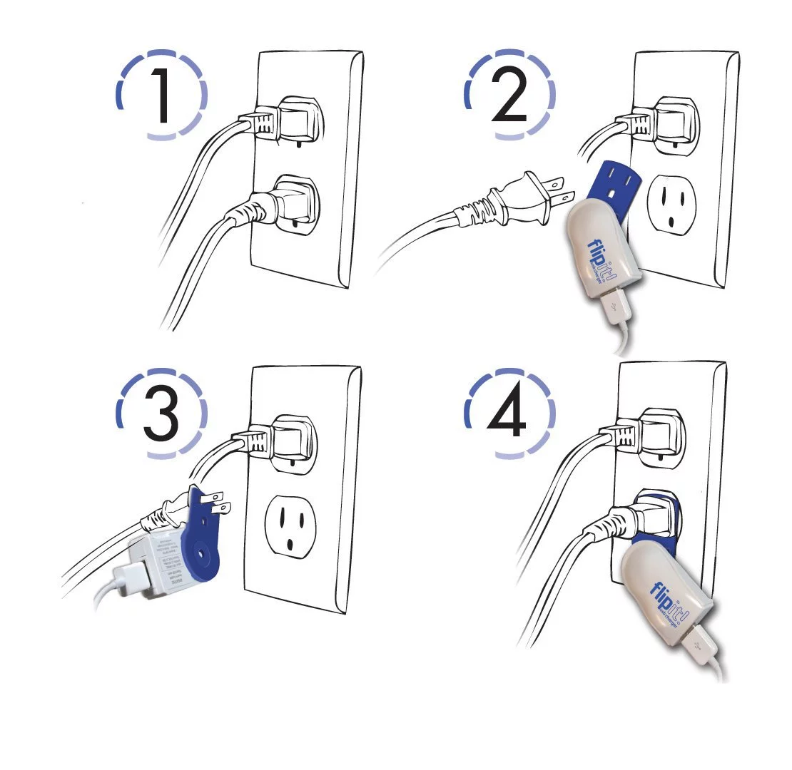 Instructions for using the Flipit