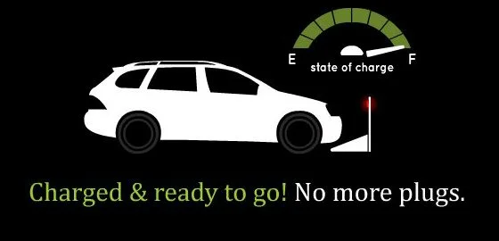 Once charging is complete, the vehicle is simply driven away - not a cable in sight
