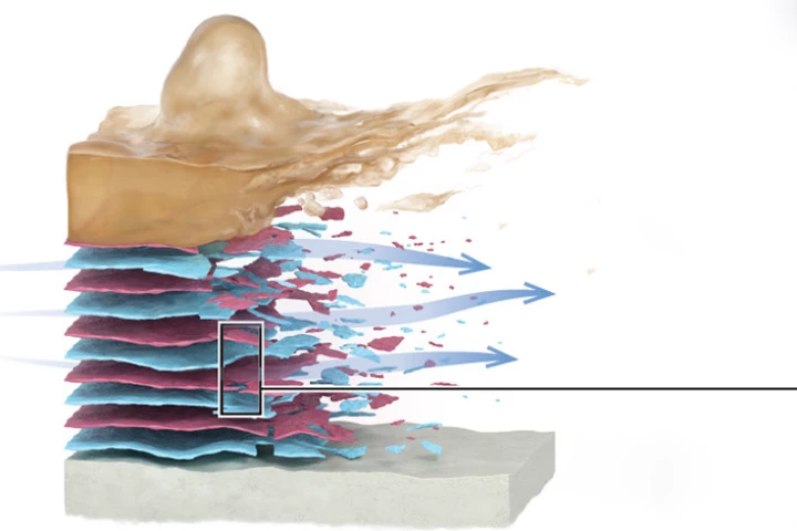 Applied to a reverse osmosis membrane (gray), the multi-layer coating can periodically be removed, carrying the accumulated biofilm (brown) along with it