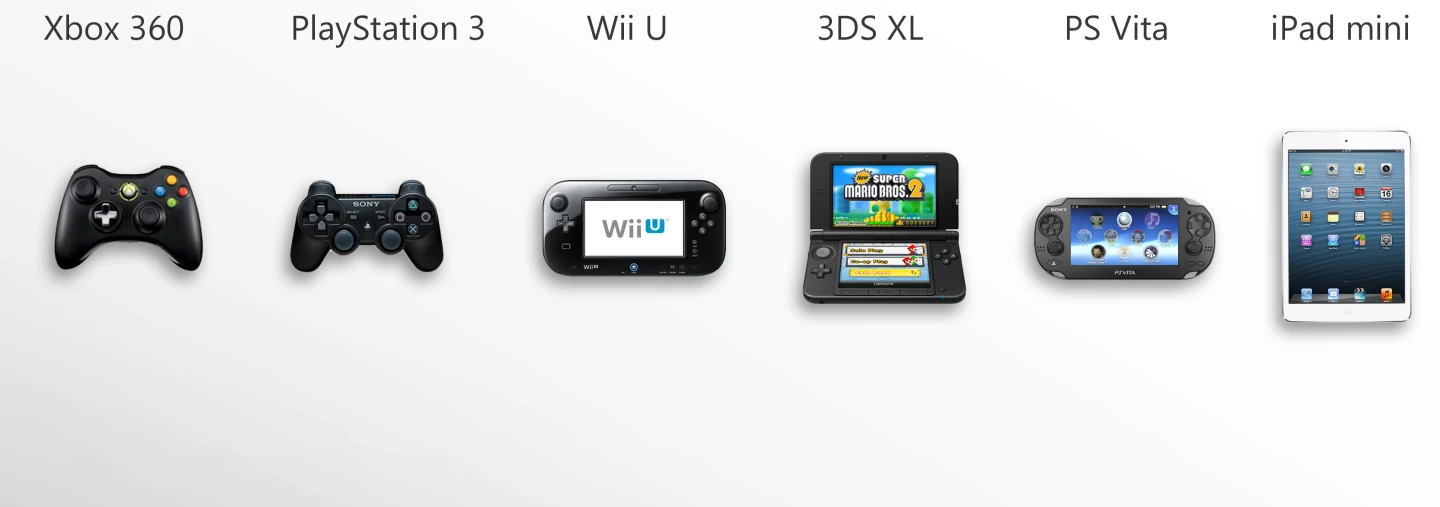 Controls vary