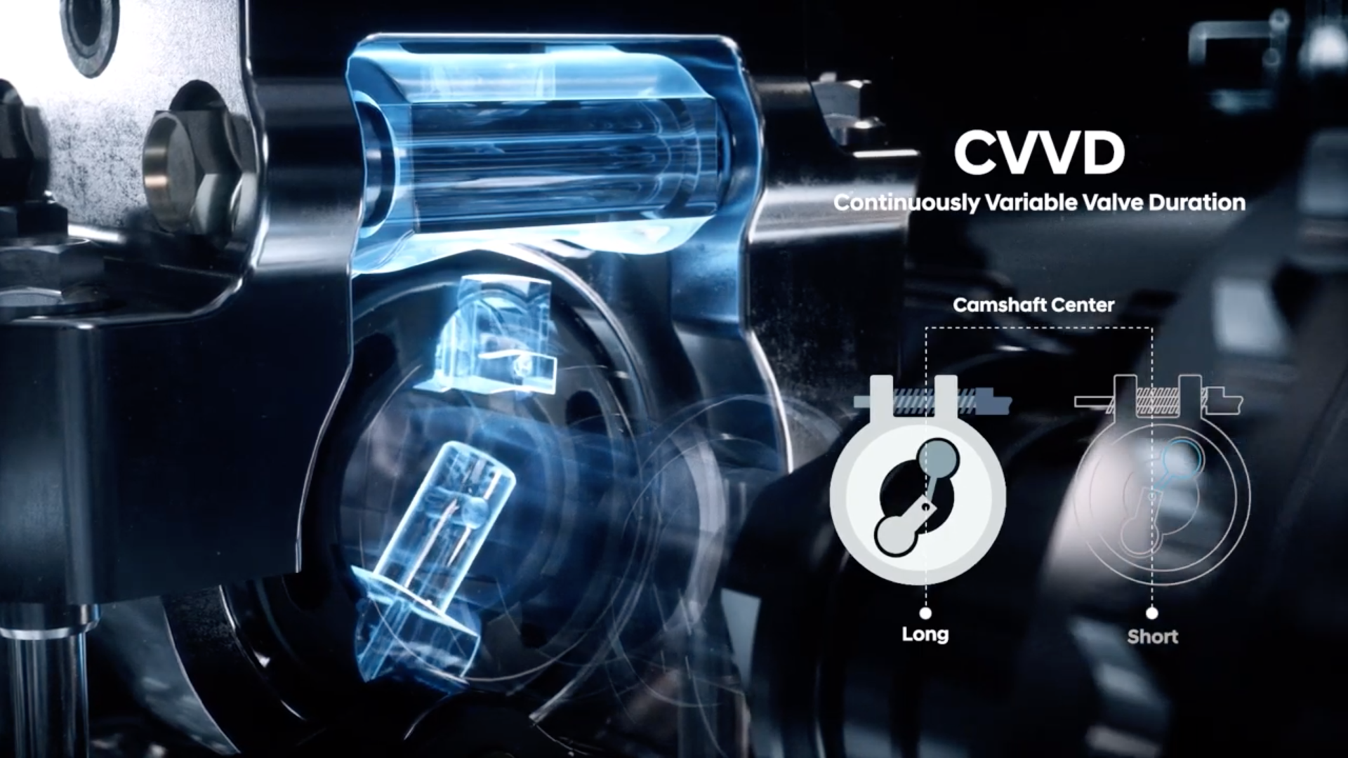 Hyundai announces "world's first" Continuously Variable Valve Duration