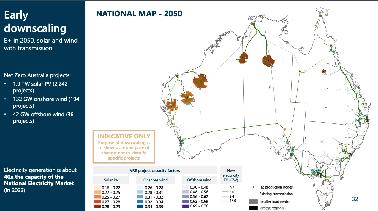 The projected scale of solar PV land use
