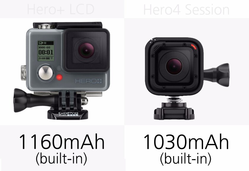 GoPro Hero+LCD and GoPro Hero4 Session battery life