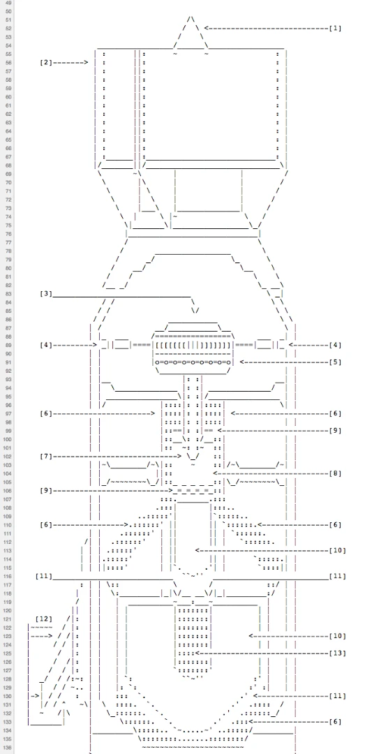 Clever web navigators found this ASCII image of a nuclear warhead hidden in the source code of the Jodi net art piece