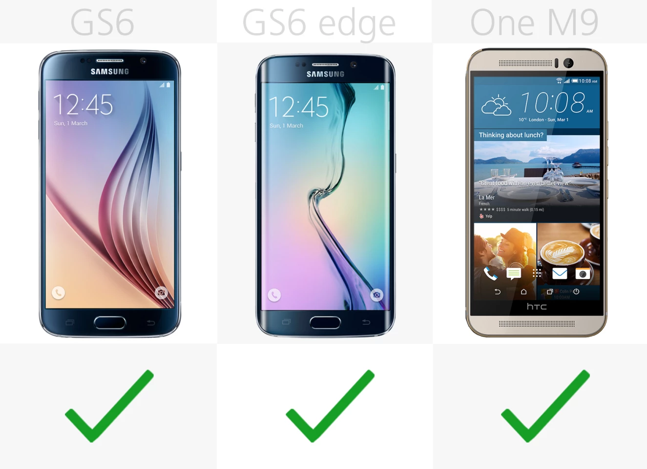 Ultra/Extreme Power Saving Mode