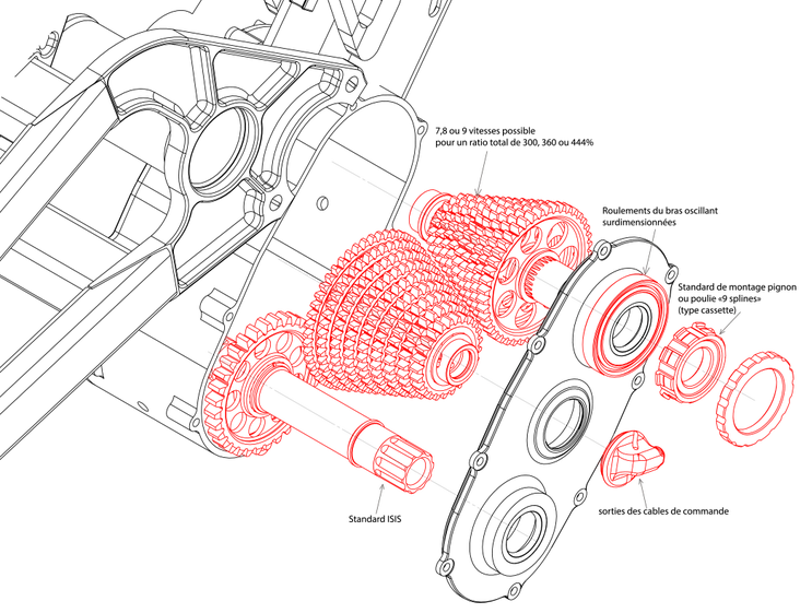 A diagram of the Effigear gearbox