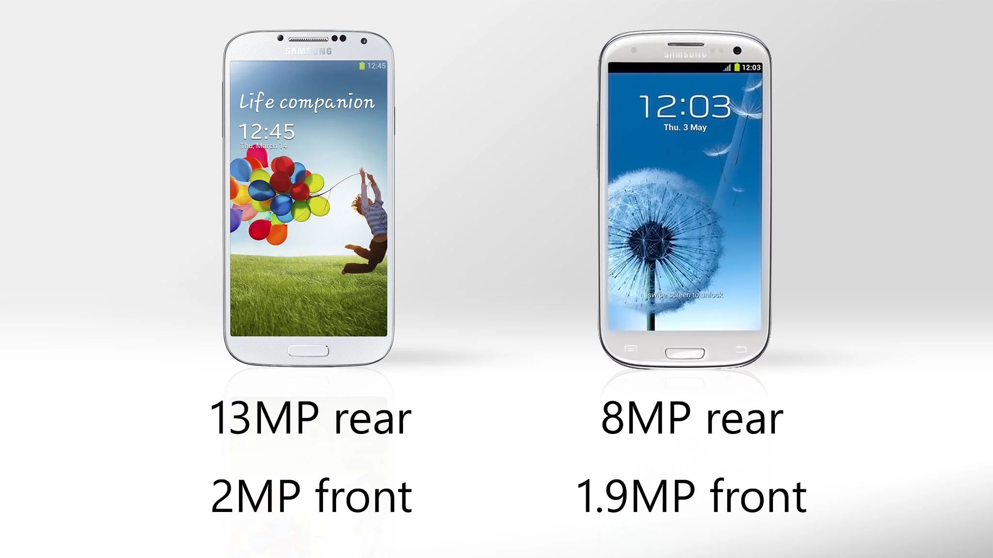 The S4's rear camera leaps all the way to 13-megapixels