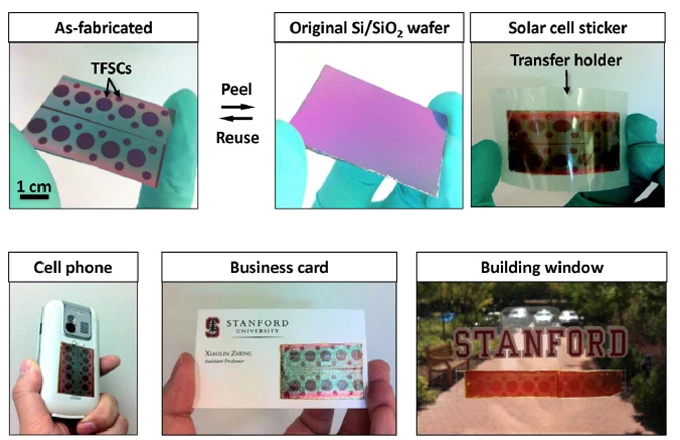 Scientists at Stanford University have created thin, flexible solar panels that can be applied to almost any surface, like a sticker