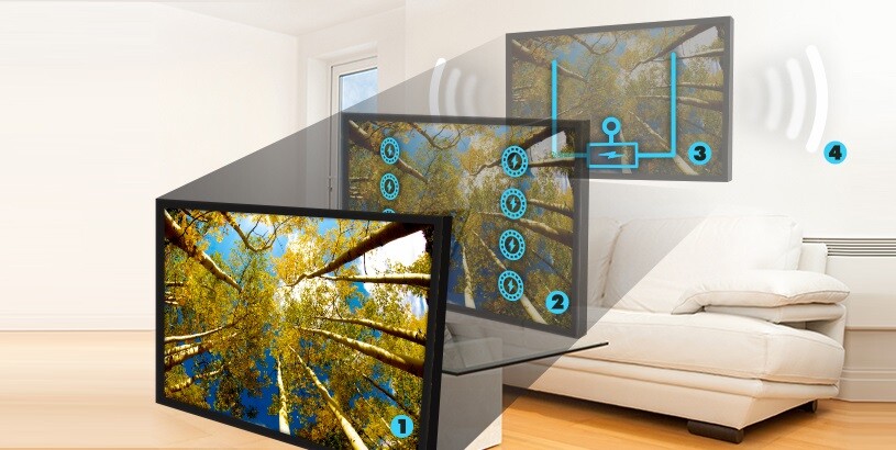 Once Soundwall has been delivered to your home, installation is simple