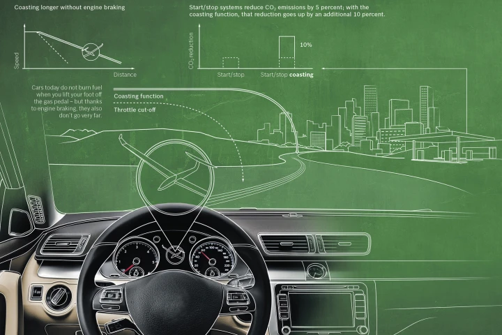 Bosch's new system is intended to reduce fuel consumption and CO2 emissions