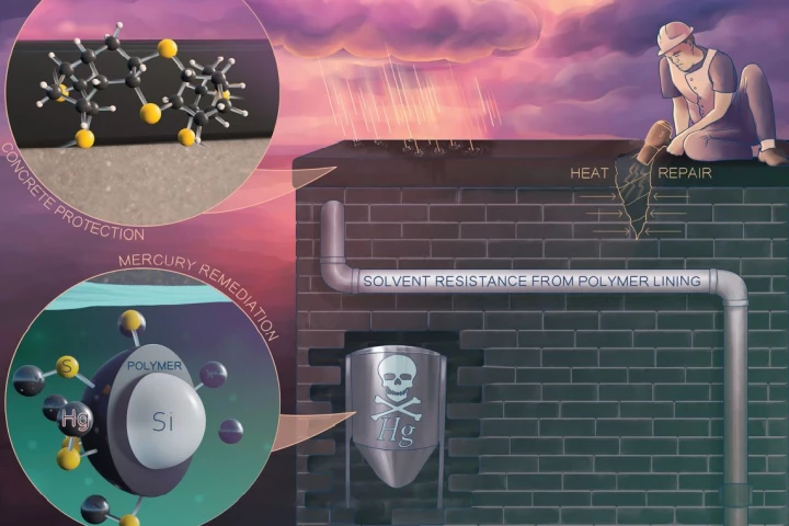 Along with its use inside pipes, the protective polymer could also be applied to exterior concrete surfaces