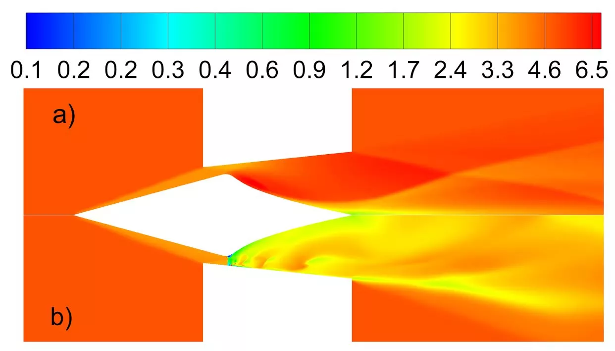 The effectiveness of current laser-propulsion techniques is limited by the instability of supersonic gas flow, caused by shock waves that “choke” the inlet of the nozzle, reducing thrust. Those effects can be reduced with the help of laser ablation, redirecting the plasma plume so that it flows close to the interior walls of a supersonic nozzle and significantly improving the overall thrust (Image credit: Y.Rezunkov/IOIE)