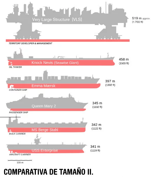 Domínguez' concept depicts compactly planned cities atop vast mobile structures, capable of crawling to new locations as the needs or desires of the populace dictate (Image CC BY-SA Manuel Dominguez)