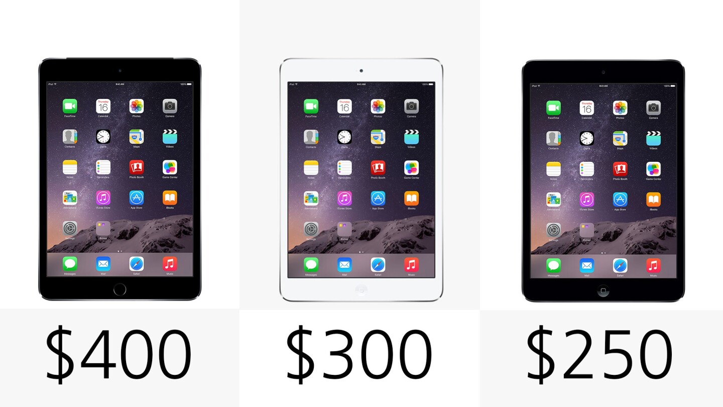 Starting price (row 2)