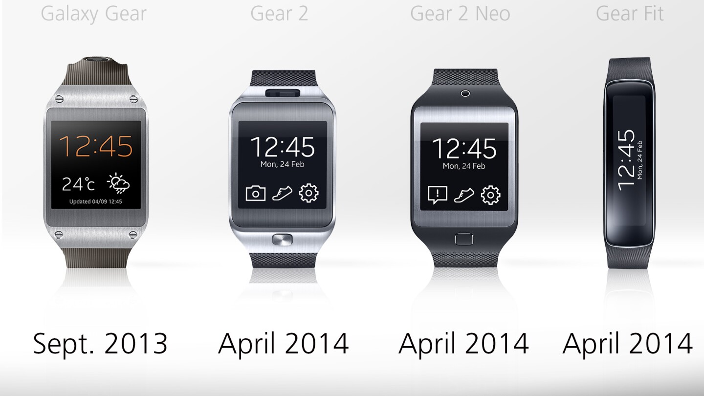 Release dates ...